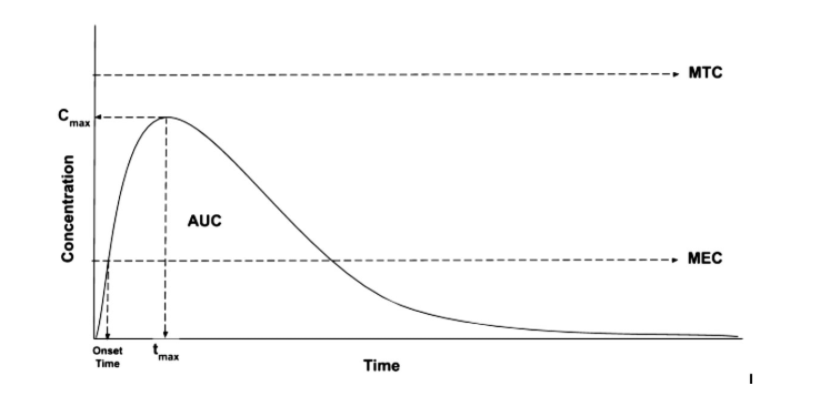 info-738-357 info-738-357