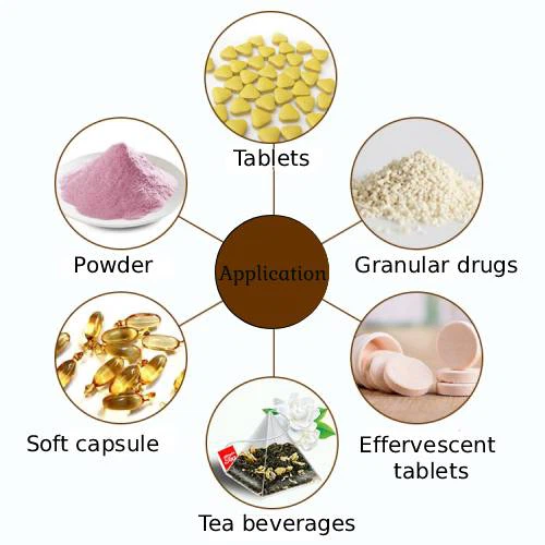 product type product type