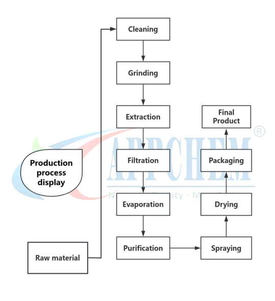 product-540-590 product-540-590