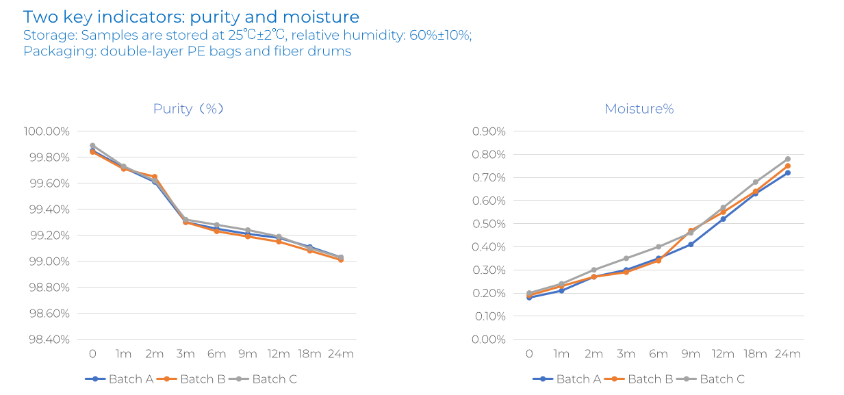 product-1233-577 product-1233-577