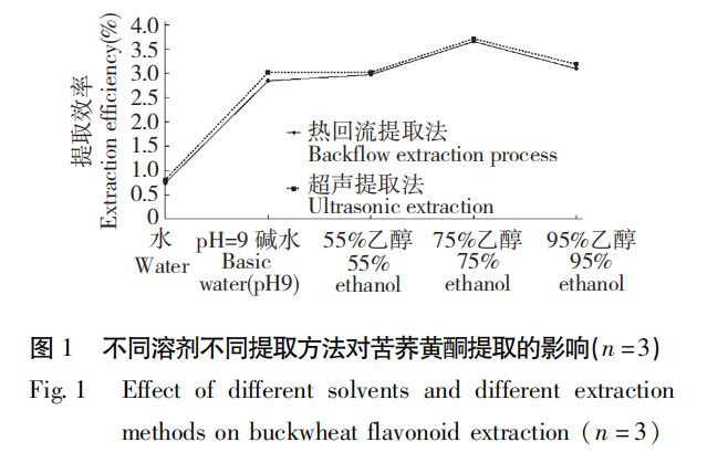 product-1-1 product-1-1