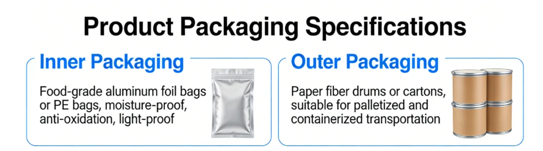 packaging specification packaging specification